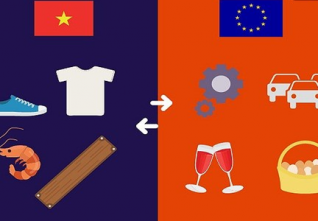 EVFTA PS ČR