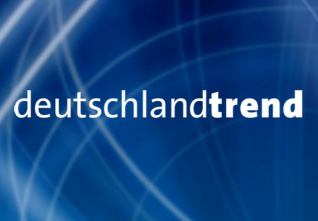Deutschlandtrend